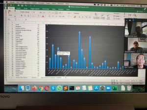 3.517 Wartawan Lolos Seleksi Fellowship Perubahan Perilaku