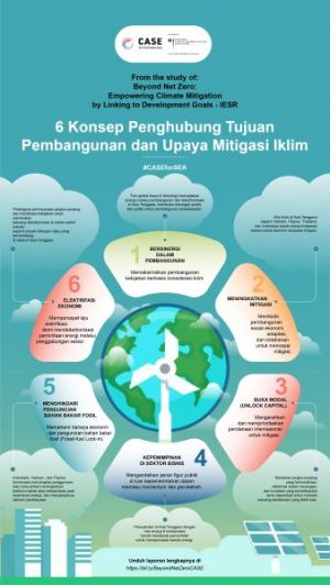 COP26 Usai, Aliansi Think Tank Dunia  Serukan Pelebaran Lensa untuk Melampaui Net Zero