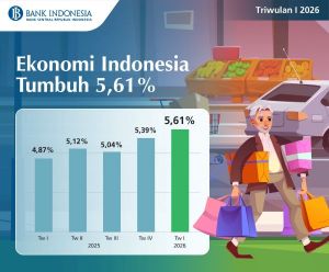Ekonomi Indonesia Triwulan I 2026 Tumbuh 5,61%