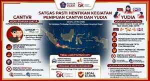 Satgas PASTI Hentikan Kegiatan Penipuan CANTVR dan YUDIA