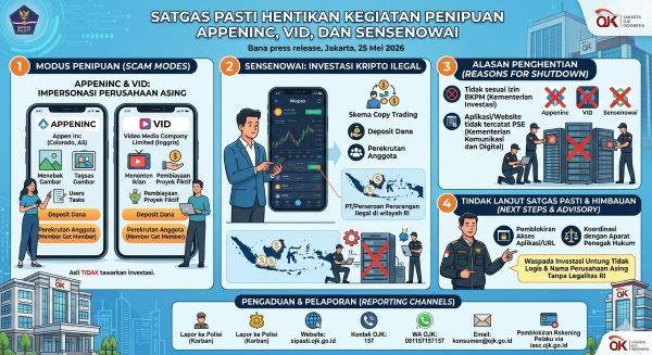 Satgas PASTI Hentikan Kegiatan Penipuan Appeninc, VID, dan Sensenowai