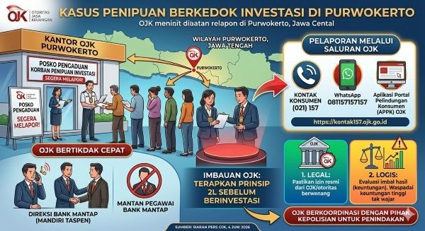 Kasus Penipuan Berkedok Investasi di Purwokerto, OJK Minta Korban Segera Melapor