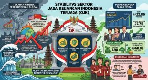 Stabilitas Sektor Jasa Keuangan Tetap Terjaga 