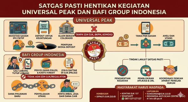 Satgas PASTI Hentikan Kegiatan Universal Peak dan BAFI Group Indonesia