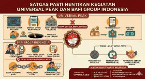 Satgas PASTI Hentikan Kegiatan Universal Peak dan BAFI Group Indonesia