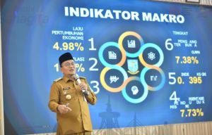 Akses Keuangan Masyarakat Menguat, Kota Jambi Catat IKAD Tertinggi 6,75